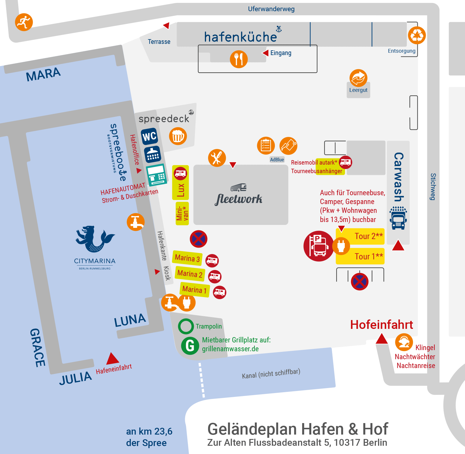 Camperport - Infoplan